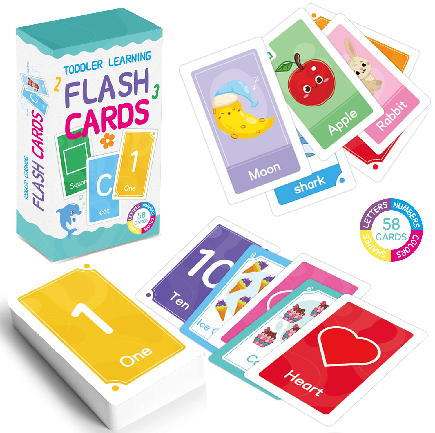 58 Stück ABC-Alphabet-Lernkart – Kids Early Education Bewertung und Preis