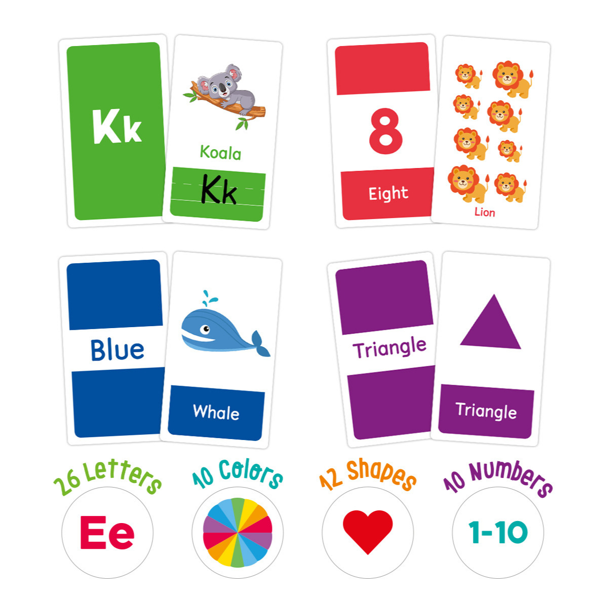 58 Stück ABC-Alphabet-Lernkart – Kids Early Education Bewertung und Preis