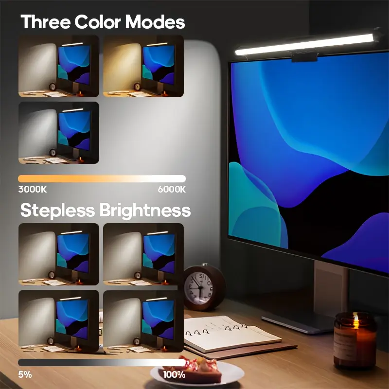 RGB Monitor-Lichtleiste Augens – Kids Early Education Bewertung und Preis