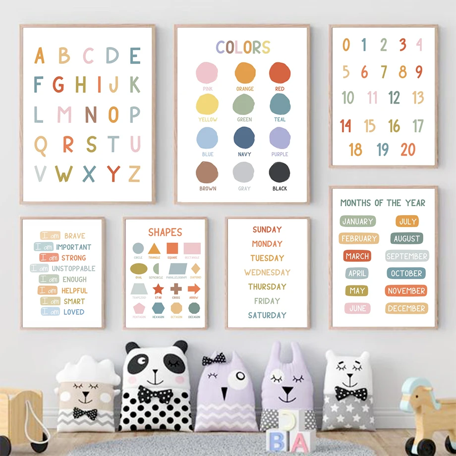 Englische Bildungs-Poster Alph – Kids No Education Bewertung und Preis