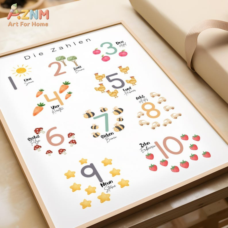 AZNM Leinwand-Wandkunst mit de – Kids No Education Bewertung und Preis