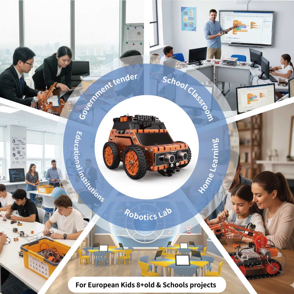 Europäische Bildungsausrüstung – Kids Education Courses Bewertung und Preis